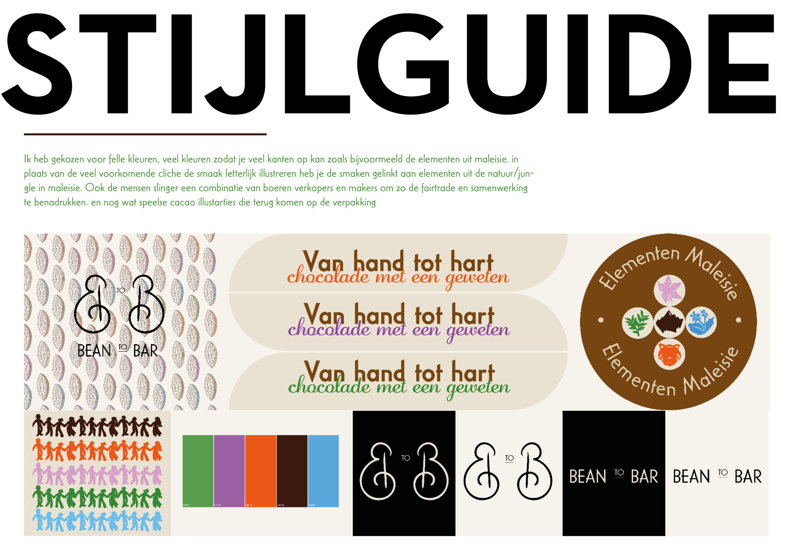 Bean to Bar Dayen Kpan11